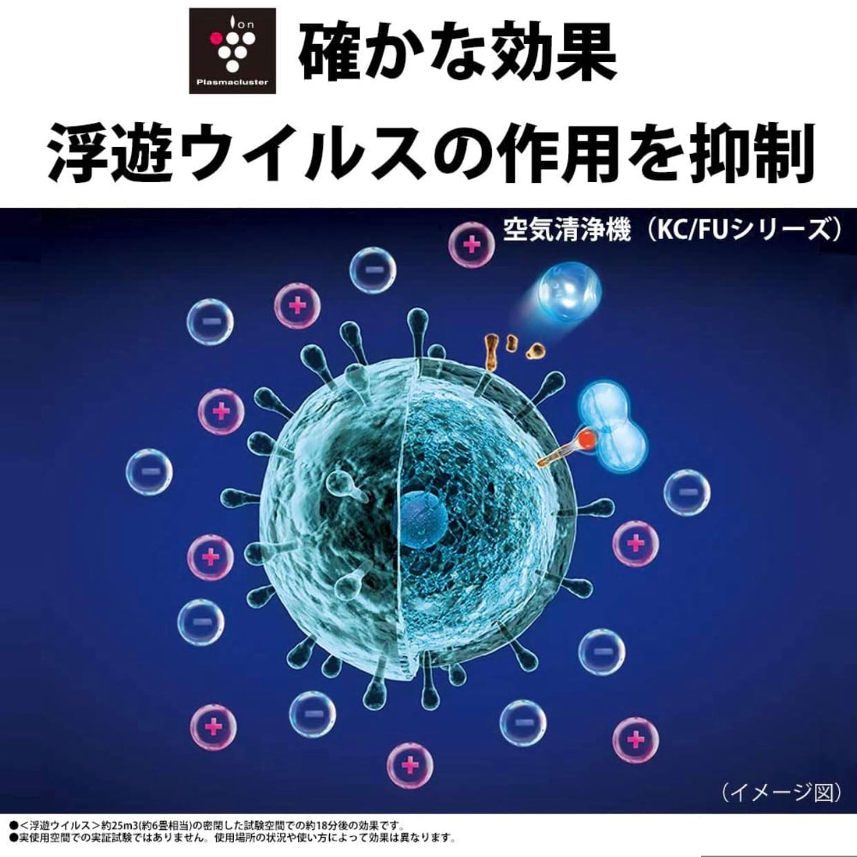【預訂】 SHARP 聲寶 FU-NC01-W High Density Plasmacluster 7,000 空氣清新機5