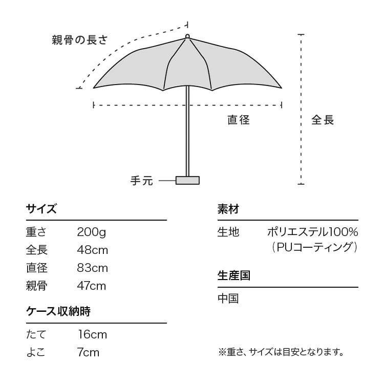 【預訂】Wpc. plantica x Flower Print 縮骨雨傘 3
