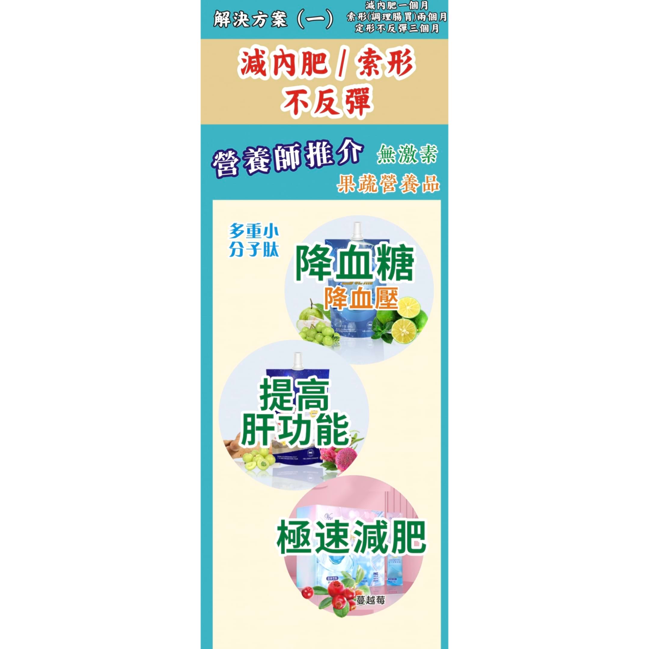 方案: 1個月減肥，2個月索形，3個不反彈2