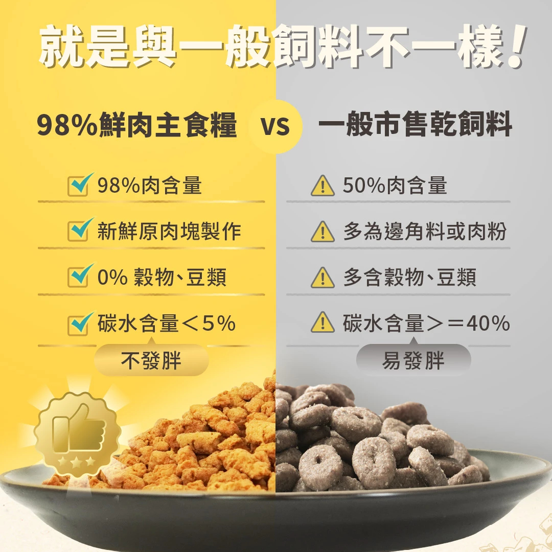 真材實料🥇98%最高肉含量乾主食 貓用｜98%鮮肉主食糧   ✔挑嘴貓  ✔乾乾貓  ✔濕食家庭備品4